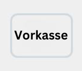 Vorkasse